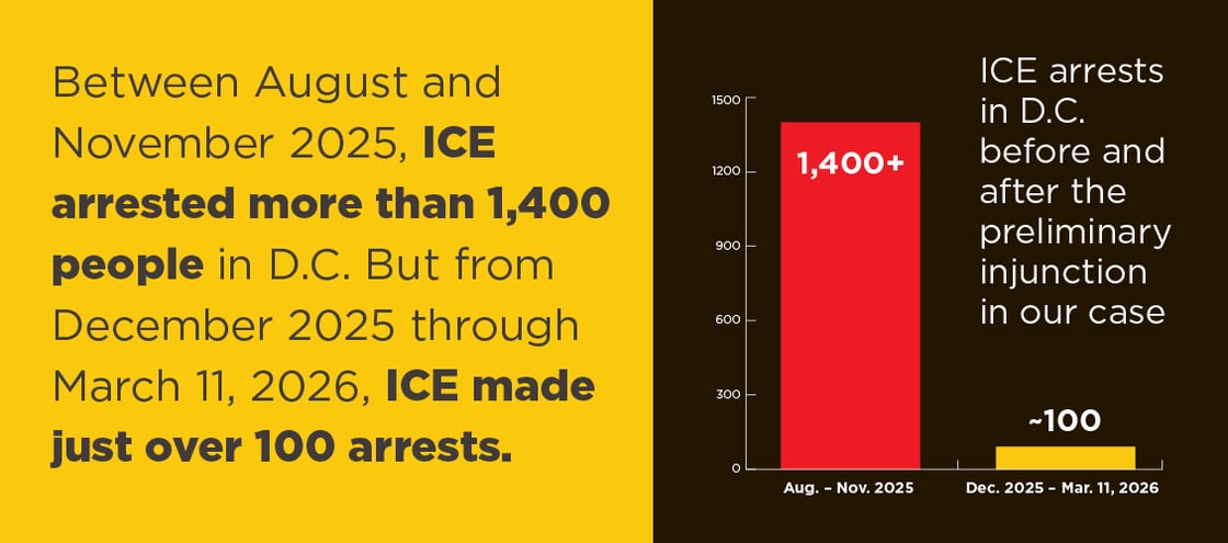 WLC_Email_Header_ICE_rev-1